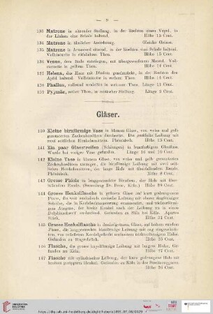 Gläser (Nr. 140-228)