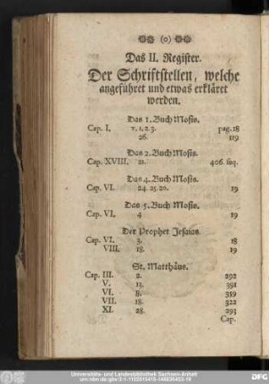 Das II. Register. Der Schriftstellen, welche angeführet und etwas erkläret werden.