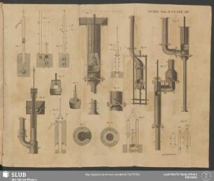 Plate XII. Pump