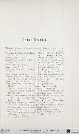 Namen-Register