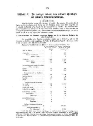 Statistische Beleuchtung des niederen und mittleren Schulwesens : E. Die sonstigen niederen und mittleren öffentlichen und privaten Schulveranstaltungen