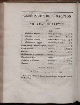 Comission de Rédaction du Nouveau Bulletin