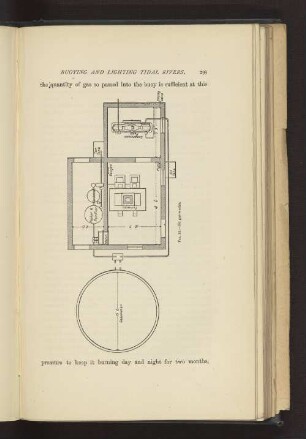 Fig. 50. - Oil gas-works.