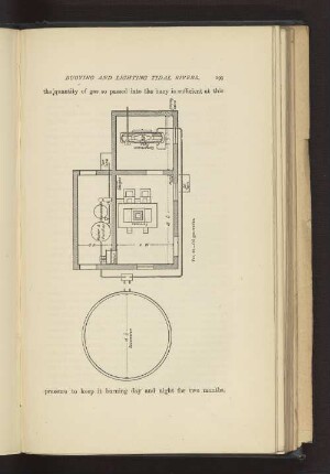 Fig. 50. - Oil gas-works.