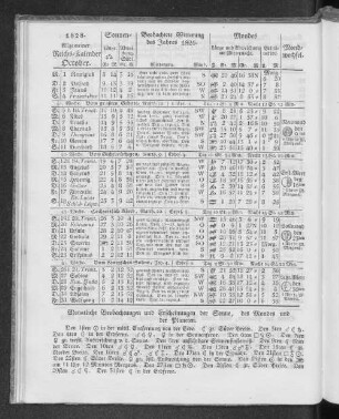 1828. Allgemeiner Reichs-Kalender. October.