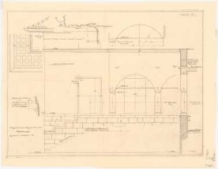 Wohnhaus Direktor Beyerle, Wien: Schnitt und Details 1:20, 1:10