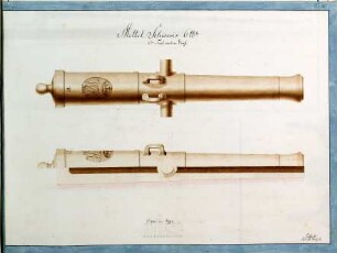 WHK 43 Pläne der Artillerie: Mittelschwere 6-Pfünder Kanone