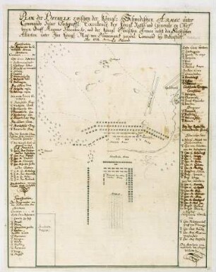 WHK 10 Nordischer Krieg von 1700-1719: Schlachtordnung bei Gadebusch zwischen den Dänen und Schweden, 9./20. Dezember 1712