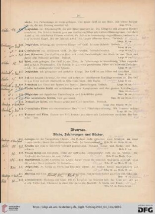 Diverses. Stiche, Zeichnungen und Bücher (Nr. 436-499)