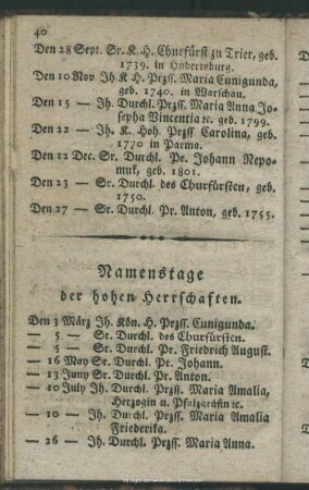 Namenstage derselben
