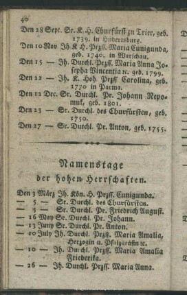 Namenstage derselben