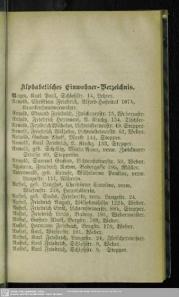 Einwohnerverzeichnis : Alphabetisches Einwohner-Verzeichnis