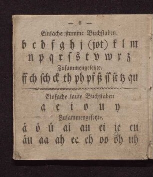 Einfache laute Buchstaben.