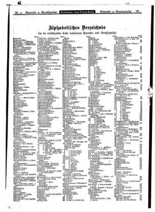 Alphabetisches Verzeichnis der im vorstehenden Teile vertretenen Erwerbs= und Berufszweige