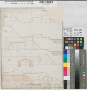 Vechta (Vechta) Zitadelle Profile der Wälle (1698) 100 rh. Fuß = 24,6 cm 40,5 x 32 kol. Zeichnung KSM Nr. 993