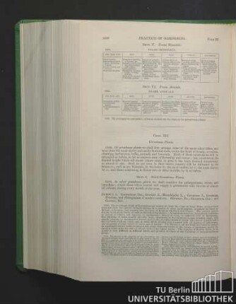 Chap. XII. Greenhouse plants.