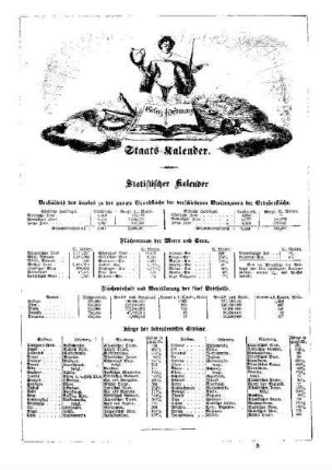 Staats-Kalender