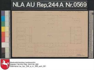 Grundriß vom Platzgebäude der Domäne Angernheim bei GRIMERSUM Kolorierte Zeichnung von Steffen Papier Format 32,5x19,7 M 1:170