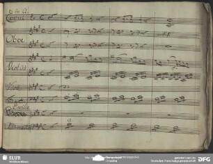 Einlage Aria (Domenico Cimarosa): "Lontana da amore"