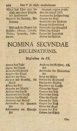 Nomina Secvndae Declinationis