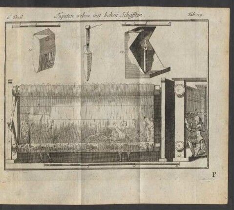 Tapeten weben mit hohen Schäfften. Tab. 29