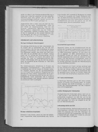 Tab. 3: Der Hamburger Arbeitsmarkt 1975 bis 1977