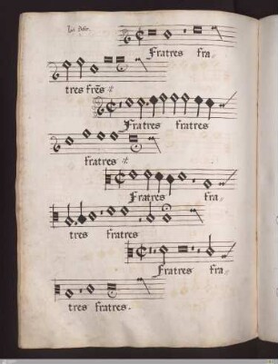 Ludovicus Daser : Fratres sobrii estote