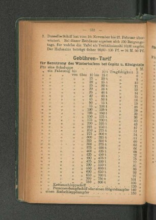 Gebühren-Tarif