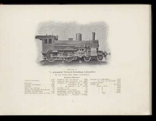 Abbildung 19. 2/4 gekuppelte Verbund-Schnellzug-Lokomotive