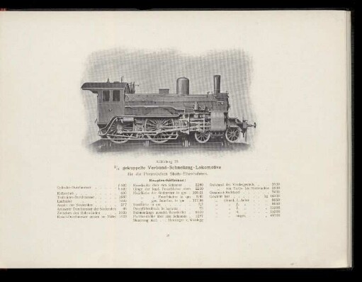Abbildung 19. 2/4 gekuppelte Verbund-Schnellzug-Lokomotive