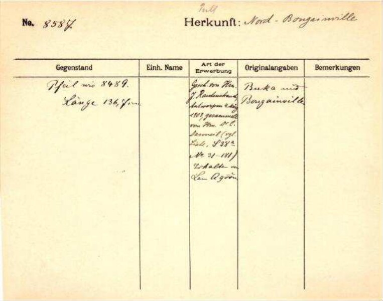 This is a digitised version of a historical document. It reflects the context in which it was created and does not meet today's standards for language that is aware of history and diversity.