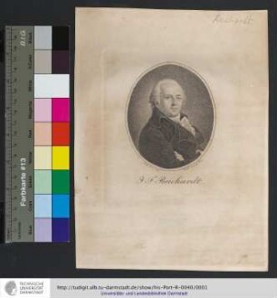 J F Reichardt / Graff pinx. 1794 ; Riedel sc. Lips.