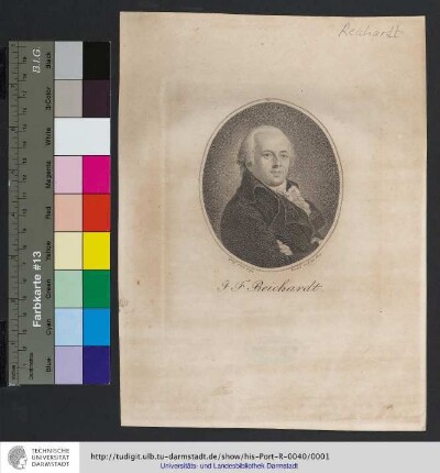 J F Reichardt / Graff pinx. 1794 ; Riedel sc. Lips.