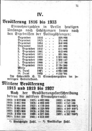 IV. Bevölkerung