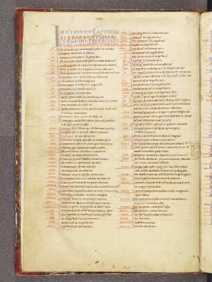 [Capitulatio mit laufenden Nummern; dieTitel 106r-125v fehlen]