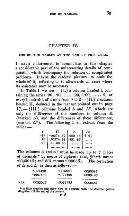 CHAPTER IV. USE OF THE TABLES AT THE END OF THIS WORK.