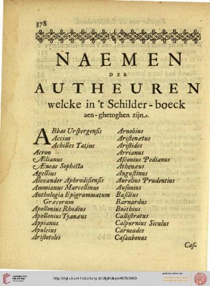 Naemen der autheuren welcke in 't Schilder-boeck aen-ghetoghen zijn