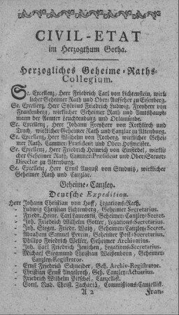 Civil-Etat im Herzogthum Gotha