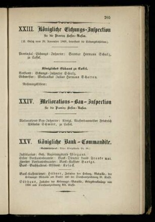 Meliorations-Bau-Inspection für die Provinz Hessen-Nassau