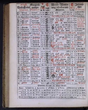 1748. Verbesserter Martius.