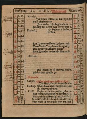 October, Weinmonat