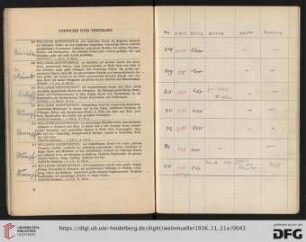 Teppiche und Textilien (Nr. 308-343)