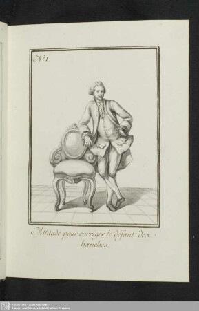 No. 1. Attitude pour corriger le défaut des hanches