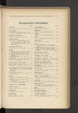 Bezugsquellen-Verzeichnis.