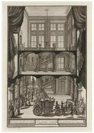 Englische Treppe beim Empfang Maria Josephas im Dresdener Schloss 1719