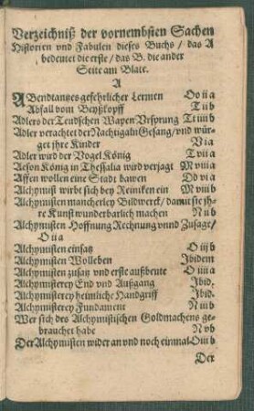Verzeichniß der vornembsten Sachen Historien und Fabulen dieses Buchs/ das A bedeutet die erste/ das B. die ander Seite am Blate.