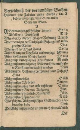 Verzeichniß der vornembsten Sachen Historien und Fabulen dieses Buchs/ das A bedeutet die erste/ das B. die ander Seite am Blate.