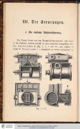 III. Die Steuerungen