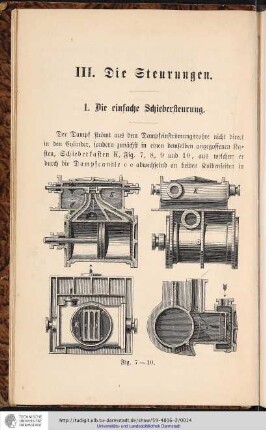 III. Die Steuerungen