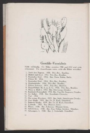 Gemälde-Verzeichnis